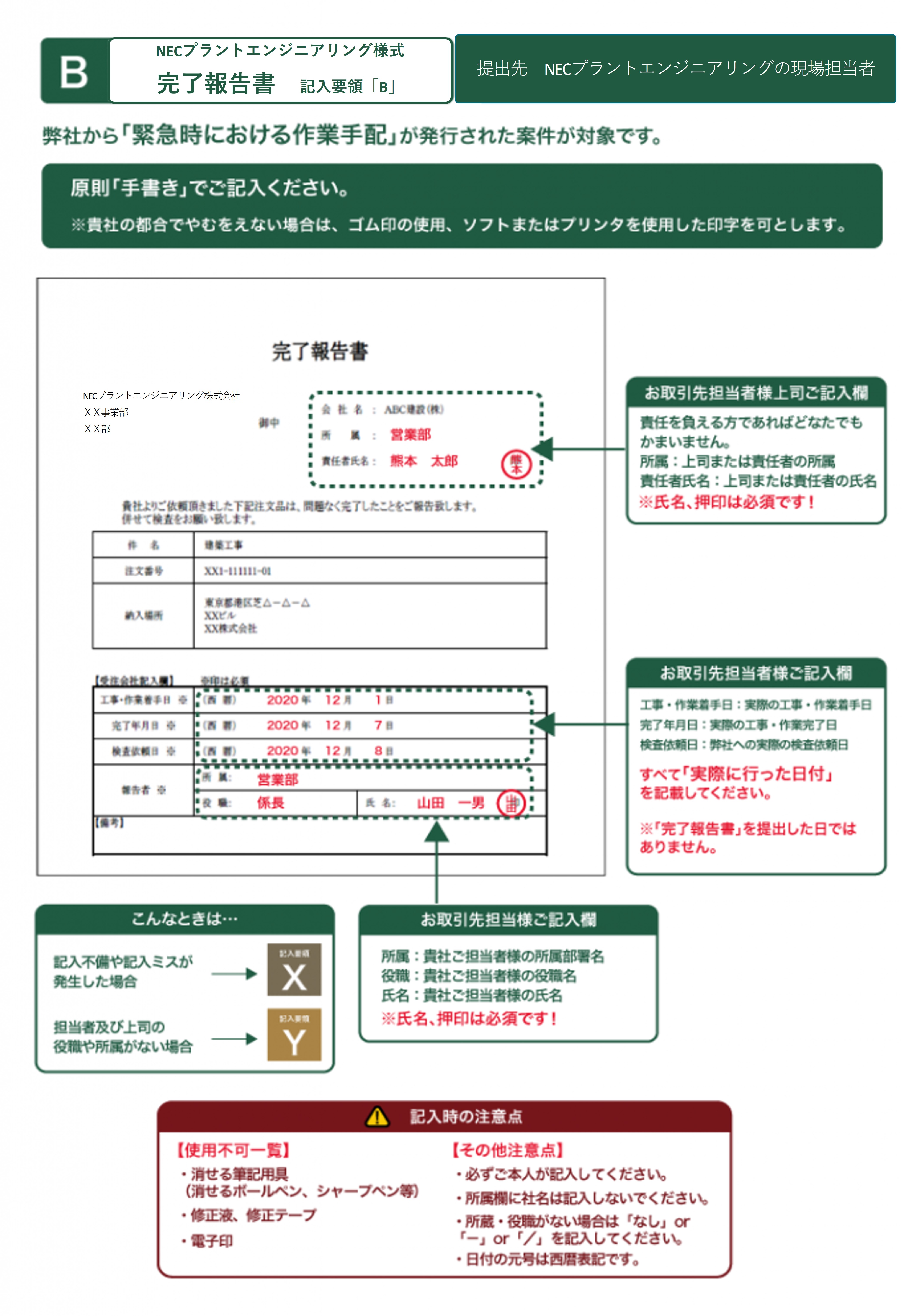 NECプラントエンジニアリング様式 完了報告書 記入要領「B」