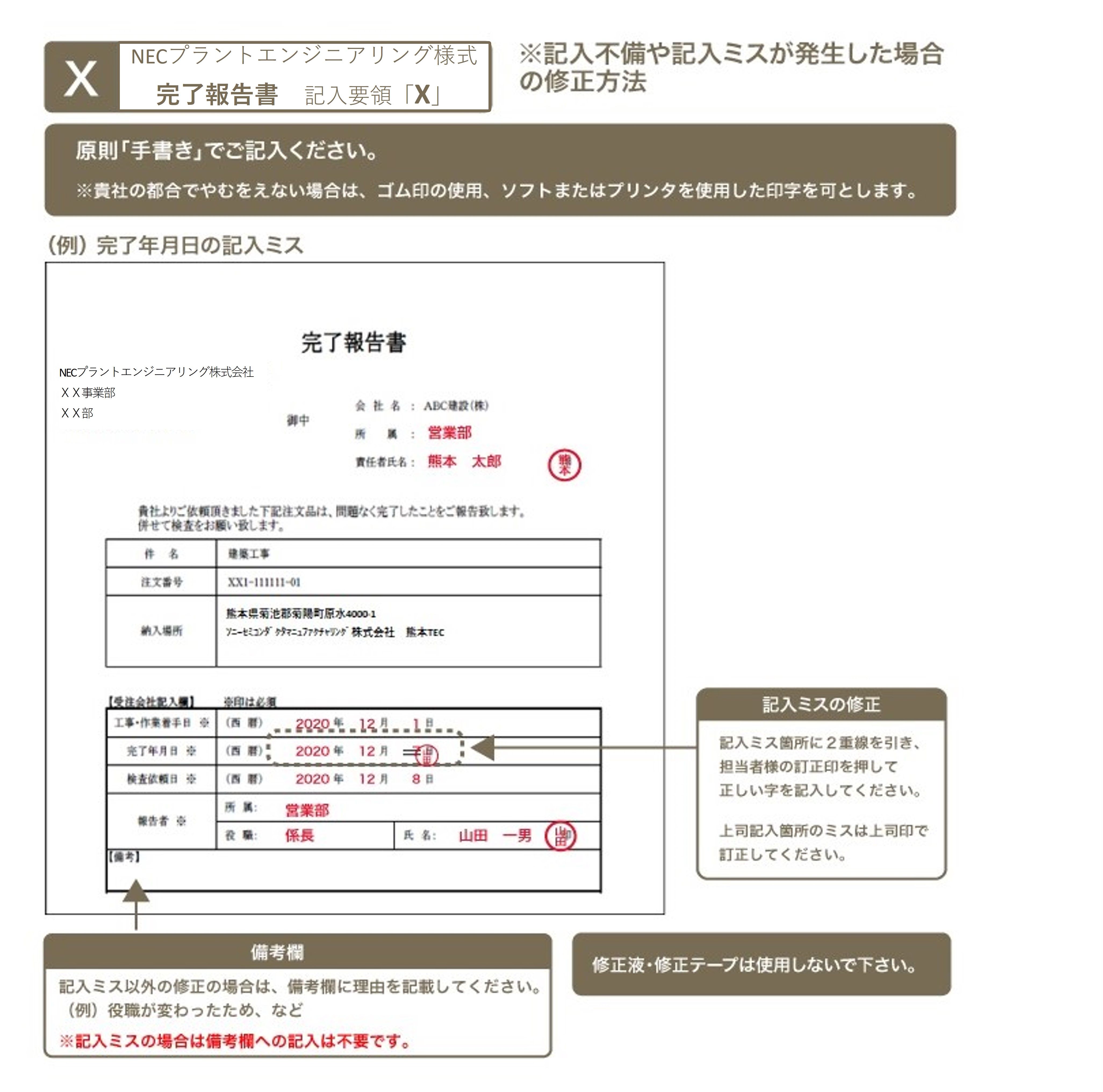 NECプラントエンジニアリング様式 完了報告書 記入要領「X」